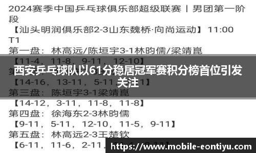 西安乒乓球队以61分稳居冠军赛积分榜首位引发关注